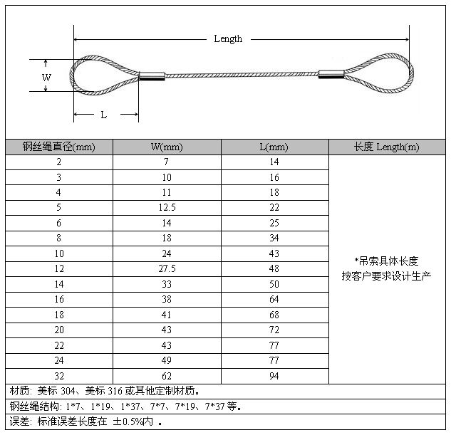 不銹鋼絲繩吊索規(guī)格 koochii.cn