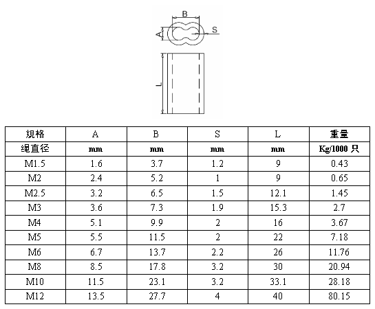 不銹鋼卡頭 規(guī)格 koochii.cn